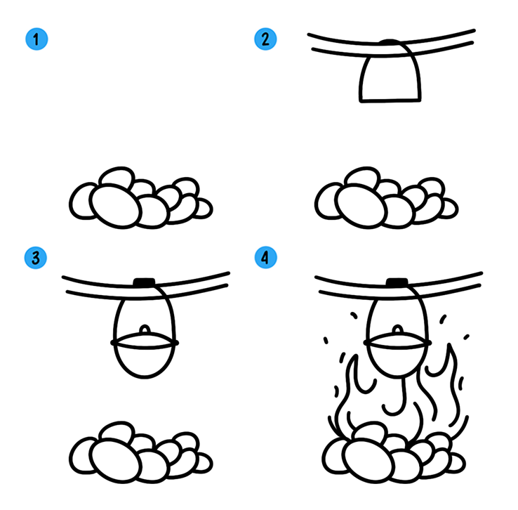 Как легко рисовать костер