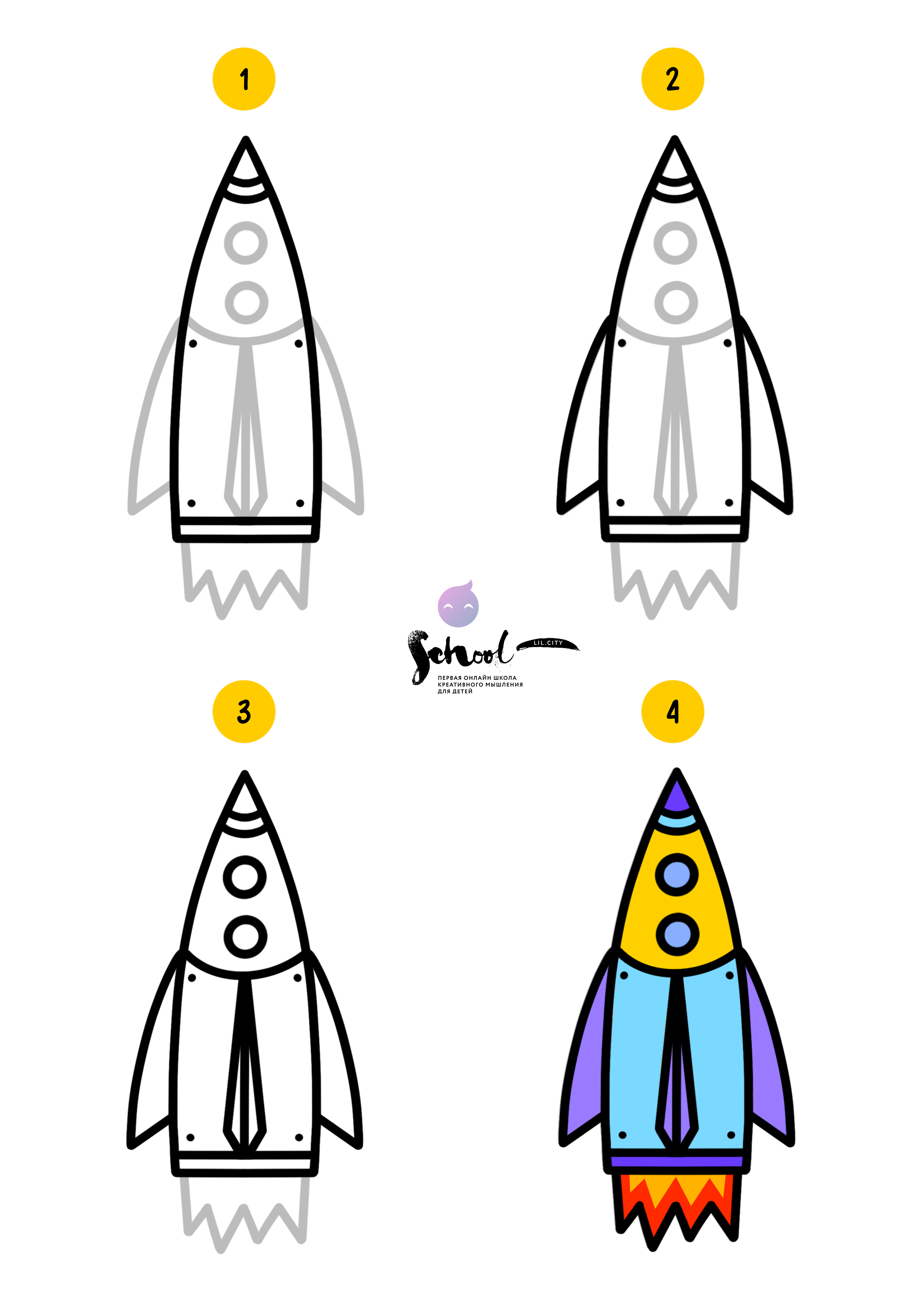 Как научить рисовать ребенка в 2, 3, 4, 5, 6, 7, 8 лет